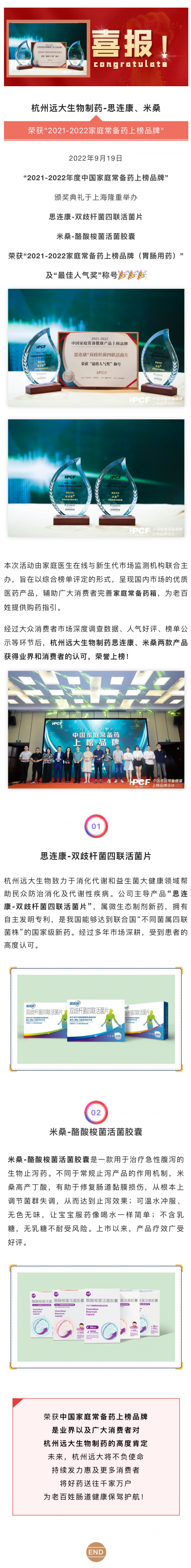 2022中國家庭常備藥榜單揭曉 思連康、米桑獲獎！